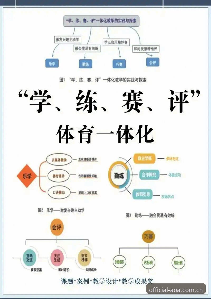 AOA体育平台全面评测：新手常见问题与实操指南