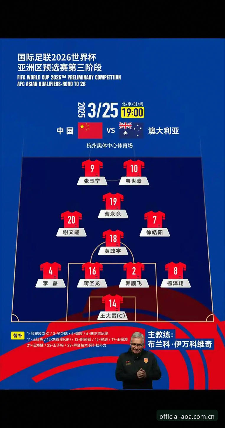 AOA体育app安卓下载使用技巧 U17世界杯观赛完整指南:在AOA体育平台掌握中国足球新生代命运走向